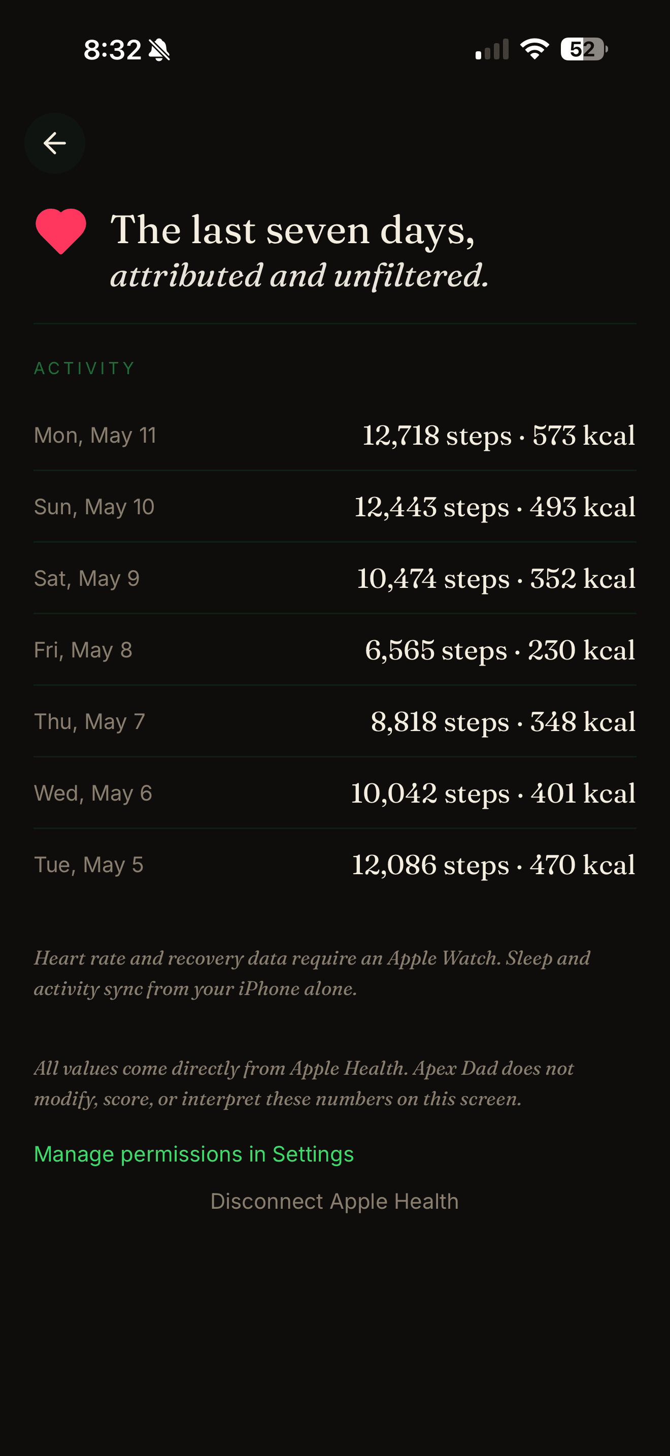 Apple Health integration — last seven days of activity, attributed and unfiltered